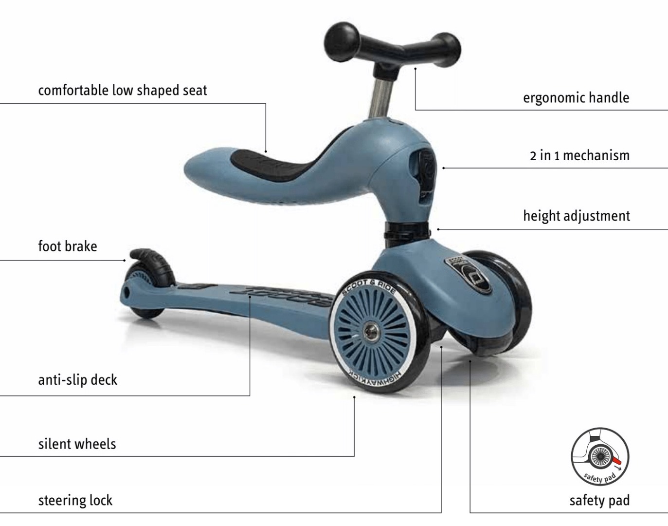 Trotineta Scoot & Ride