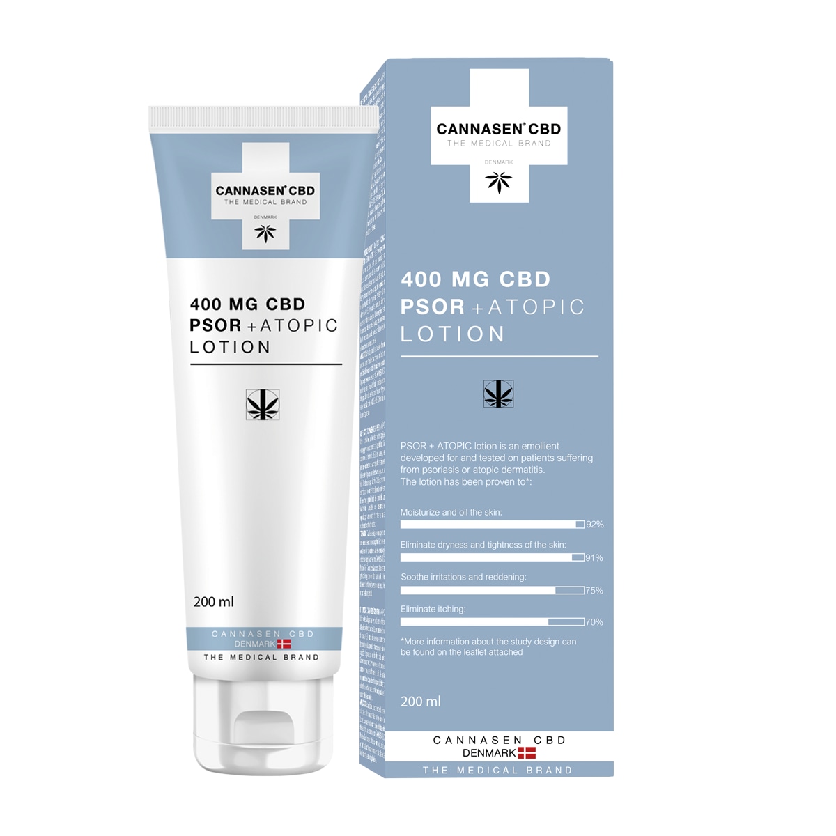 Lotiune PSOR + ATOPIC CBD, 200 ml, Cannasen