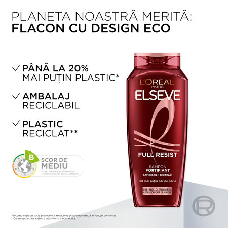 Sampon fortifiant pentru par fragil cu tendinta de cadere Full Resist, 250 ml, Elseve 757172