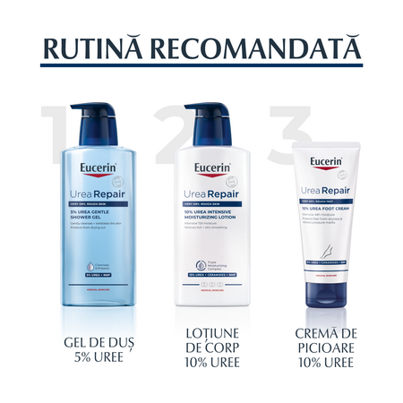 Crema de picioare cu Uree 10 % UreaRepair Plus, 100 ml, Eucerin 712863