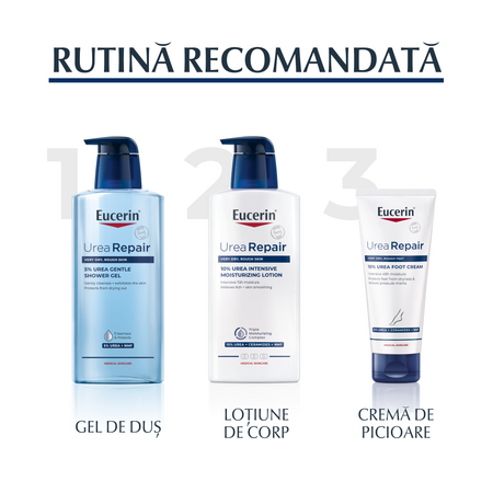 Gel de dus reparator cu 5% Uree UreaRepair Plus, 400 ml, Eucerin 712886