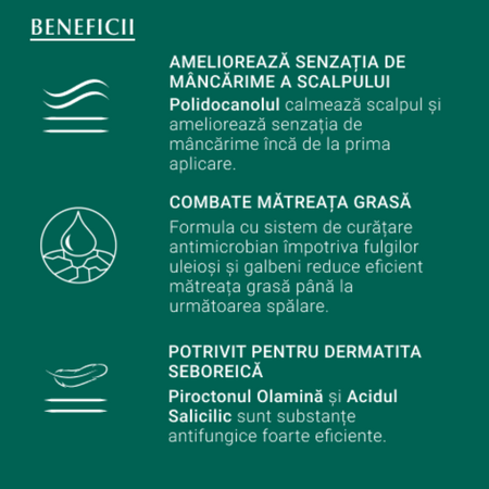 Sampon gel crema impotriva matretii DermoCapillaire, Eucerin 712786