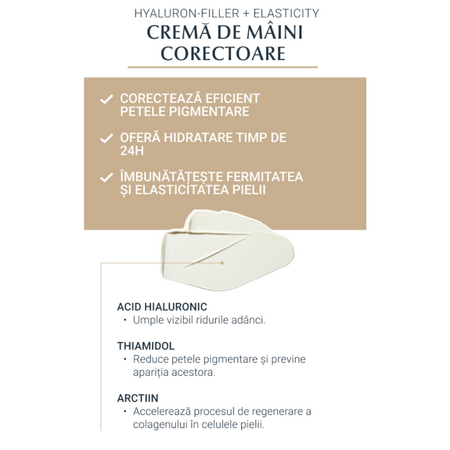 Crema de maini corectoare  SPF30 Hyaluron Filler + Elasticity, 75 ml, Eucerin 712779