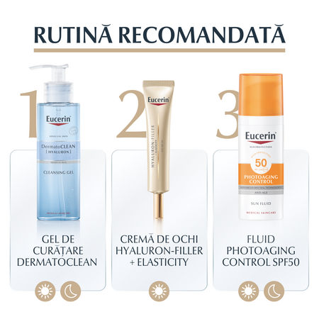 Crema de maini corectoare  SPF30 Hyaluron Filler + Elasticity, 75 ml, Eucerin 712778