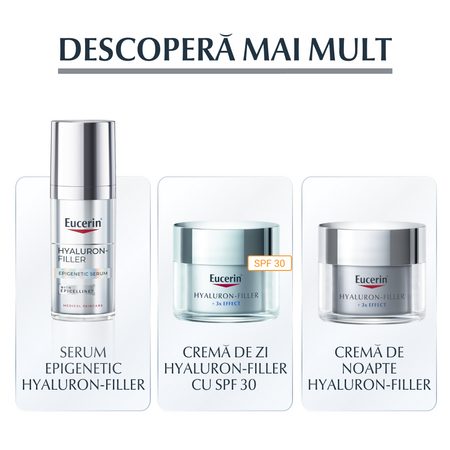 Crema de noapte Hyaluron Filler, 50 ml, Eucerin 712824