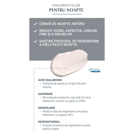 Crema de noapte Hyaluron Filler, 50 ml, Eucerin 712816