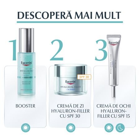 Booster de hidratare de noapte Hyaluron Filler, 50 ml, Eucerin 712691