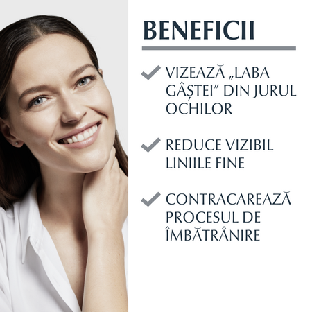 Crema de ochi SPF15 Hyaluron Filler, 15 ml, Eucerin 712839