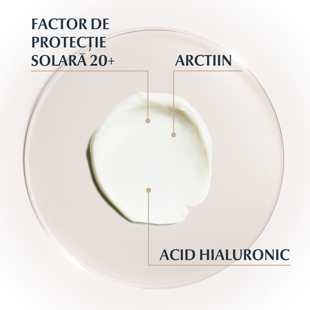 Crema de ochi SPF20 Hyaluron Filler + Elasticity, 15 ml, Eucerin 712832