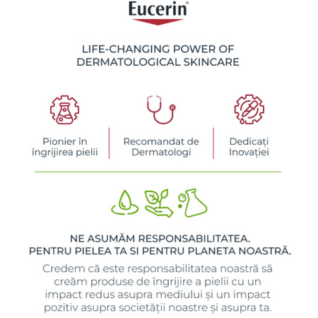 Crema de ochi SPF20 Hyaluron Filler + Elasticity, 15 ml, Eucerin 712835