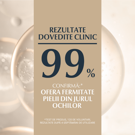 Crema de ochi SPF20 Hyaluron Filler + Elasticity, 15 ml, Eucerin 712834