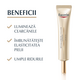 Crema de ochi SPF20 Hyaluron Filler + Elasticity, 15 ml, Eucerin 712831