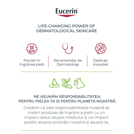 Ser booster de hidratare Hyaluron Filler, 30 ml, Eucerin 712666