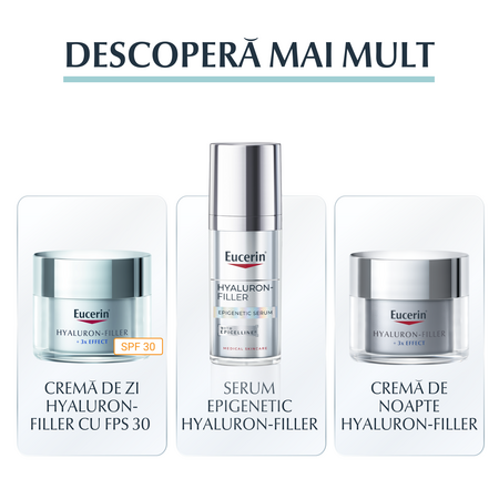 Ser booster de hidratare Hyaluron Filler, 30 ml, Eucerin 712663
