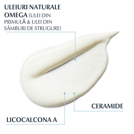 Lotiune de corp AtopiControl, 400 ml, Eucerin 712866