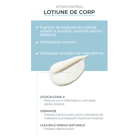 Lotiune de corp AtopiControl, 400 ml, Eucerin 712872