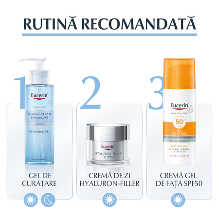 Gel de curatare DermatoClean, 200 ml, Eucerin 712904