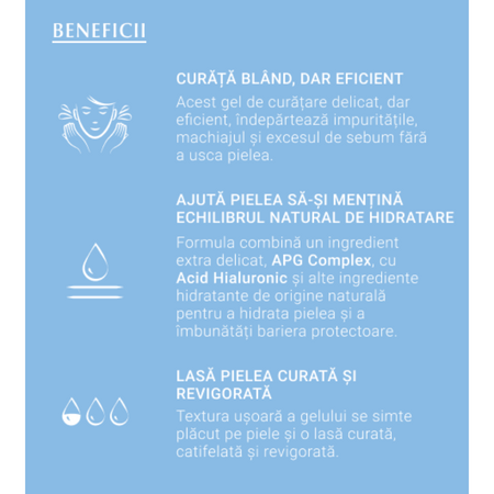 Gel de curatare DermatoClean, 200 ml, Eucerin 712906