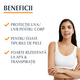 Lotiune de corp cu SPF 50+, Oil Control, 200 ml, Eucerin 712694