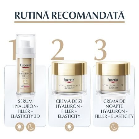 Serum Hyaluron Filler + Elasticity, 30 ml, Eucerin 712773