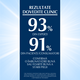 Crema regeneratoare pentru pielea uscata si sensibila Aquaphor, 45 ml, Eucerin 712668