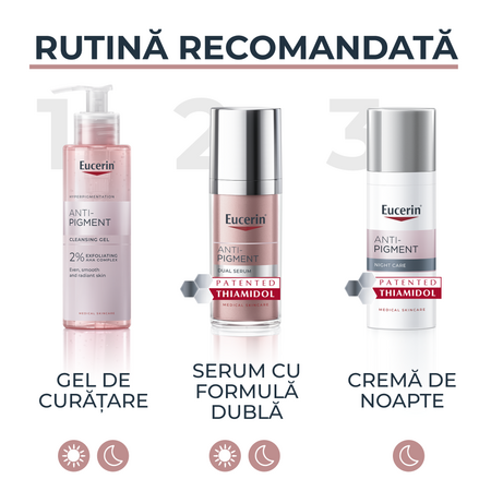Crema de noapte Anti-pigment, 50 ml, Eucerin 712797