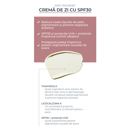 Crema de zi impotriva petelor pigmentare cu SPF 30 Anti-pigment, 50 ml, Eucerin 712853