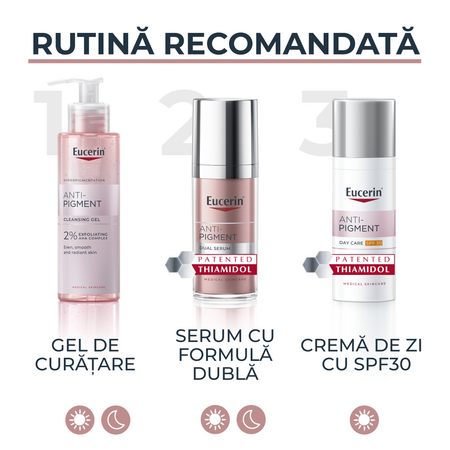 Crema de zi impotriva petelor pigmentare cu SPF 30 Anti-pigment, 50 ml, Eucerin 712852