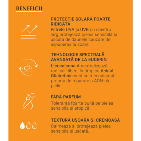 Crema de fata pentru ten sensibil cu SPF50+, 50 ml, Eucerin 712763