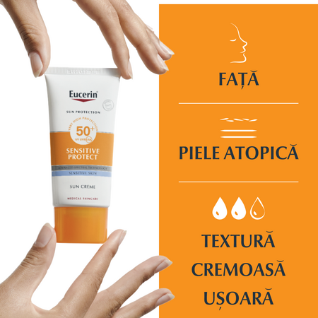 Crema de fata pentru ten sensibil cu SPF50+, 50 ml, Eucerin 712758