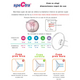 Kit premium 16 mm (biberon+accesorii), Spectra 622349