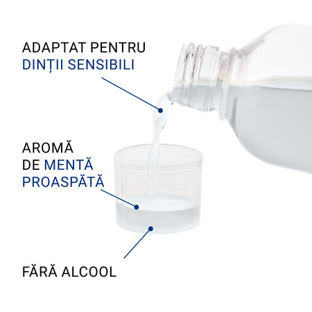 Apa de gura antipete, 500 ml, Eludril 606884