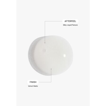 Serum pentru piele reactiva AZID, 30 ml, Theramid 688772