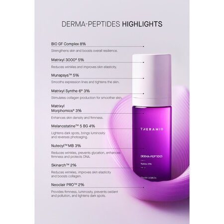 Serum anti-aging Derma-Peptides, 30 ml, Theramid 688757