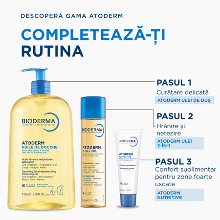 Ulei 2 in 1 uscat hidratant Atoderm, 150 ml, Bioderma 818133