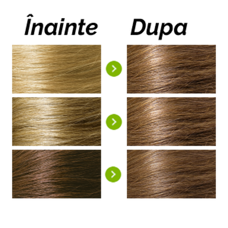 Vopsea de par fara amoniac, Dark Blonde 6.0, 115 ml, Naturigin 571415