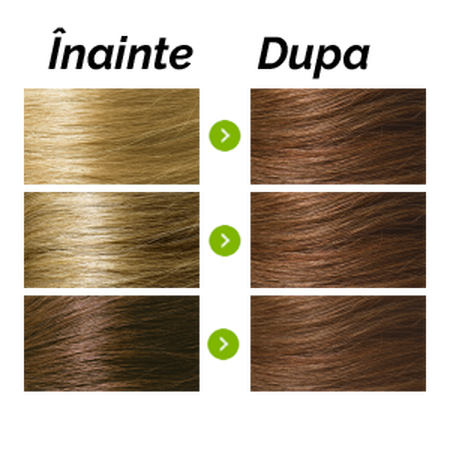 Vopsea de par fara amoniac, Dark Copper 6.34, 115 ml, Naturigin 571420