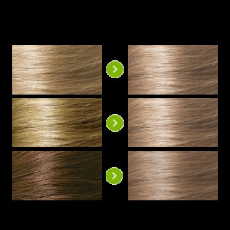 Vopsea de par fara amoniac, Ash Blonde 8.1, 115 ml, Naturigin 571471