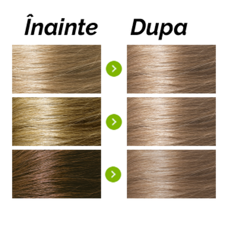 Vopsea de par fara amoniac, Ash Blonde 8.1, 115 ml, Naturigin 571471