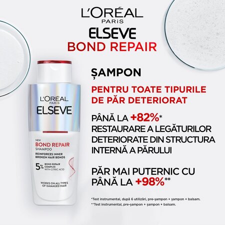 Sampon pentru par deteriorat Bond Repair, 200 ml, Elseve 574063