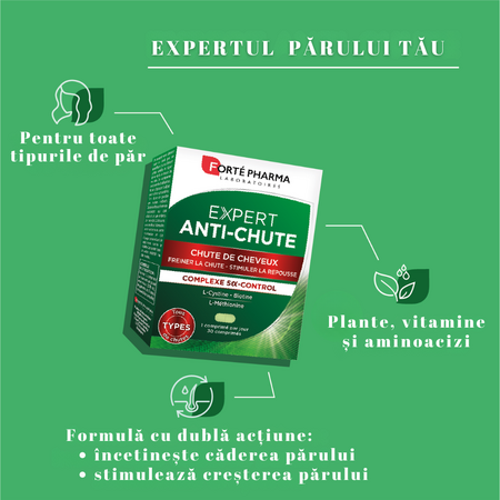 Expert Anti-Chute, 30 comprimate, Forte Pharma 765914