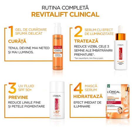 Gel de curatare spumant imbogatit cu Vitamina C si Acid Salicilic Revitalift Clinical, 150 ml, Loreal Paris 578090