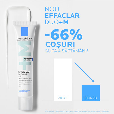 Gel-crema anti-imperfectiuni Effaclar Duo+M, 40 ml, La Roche-Posay 578656
