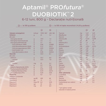 Lapte praf ProFutura DuoBiotik 2, 6-12 luni, 800 g, Aptamil 503416