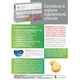 Magnesium Cardio, 40 comprimate, Remedia 578816