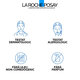 Ser ultra-reparator si ultra-hidratant Cicaplast B5, 30 ml, La Roche Posay 580441