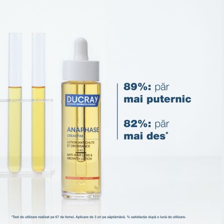 Lotiune impotriva caderii parului Anaphase Creastim, 60 ml, Ducray 715367
