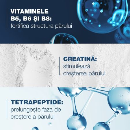 Lotiune impotriva caderii parului Anaphase Creastim, 60 ml, Ducray 715369