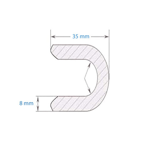 Banda de protectie din spuma pentru colturi si margini, 2 metri, Gri, Sipo 614460