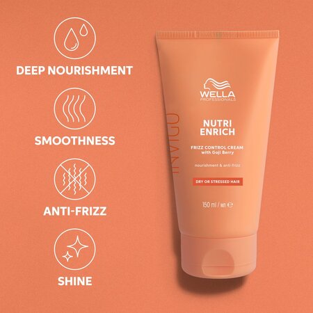 Crema hidratanta fara clatire pentru par uscat Invigo Nutri-Enrich Frizz Control, 150 ml, Wella Professionals 583686